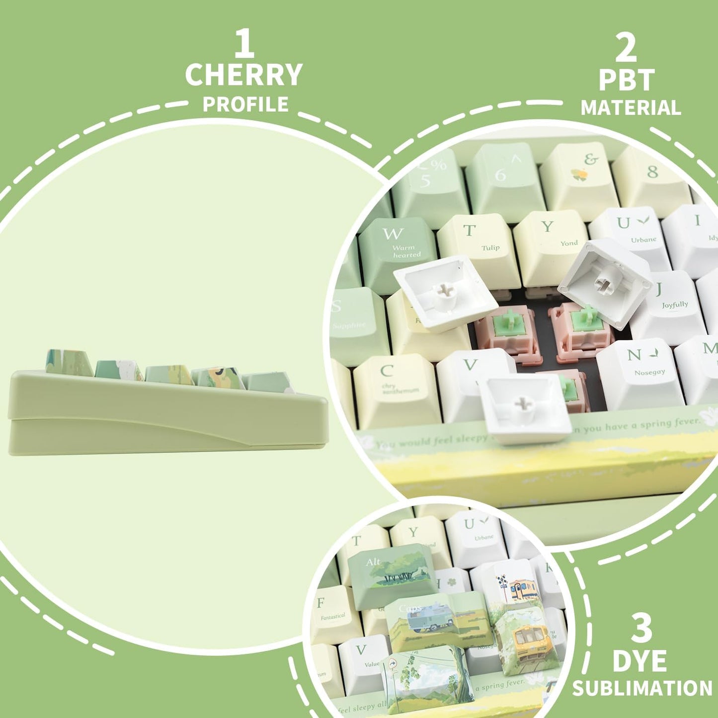 Custom PBT Keycaps 130 Keys, Cherry Profile Green Keycap, Dye Sublimation Spring Theme Keycaps Set for Cherry Gateron MX Switches Mechanical Gaming Keyboards