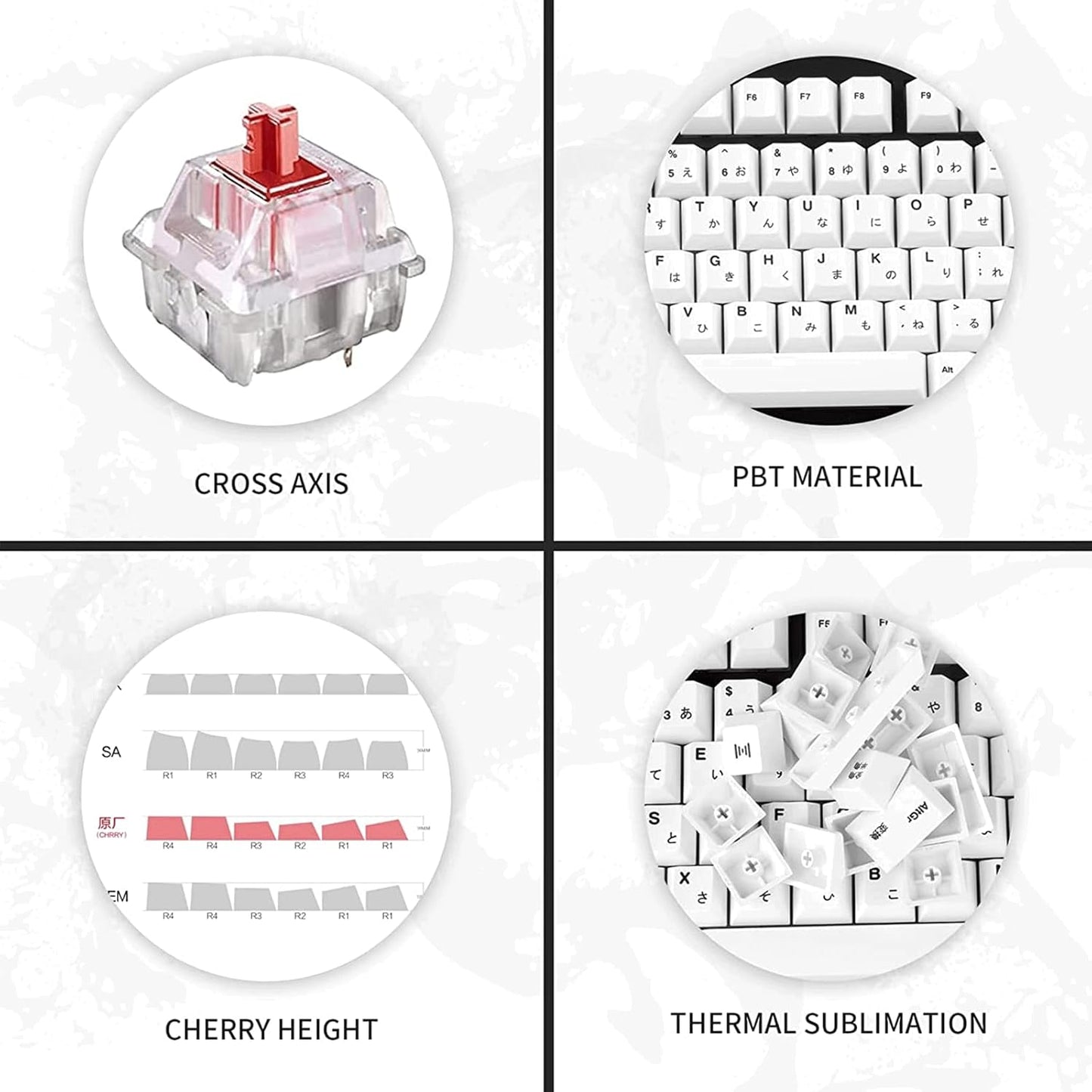 135 Keys White Japanese Keycaps, Minimalist Style Cherry Profile Key Caps, PBT Dye Sublimation Customized Keycaps Set Compatible with Cherry MX Switches Mechanical Keyboards
