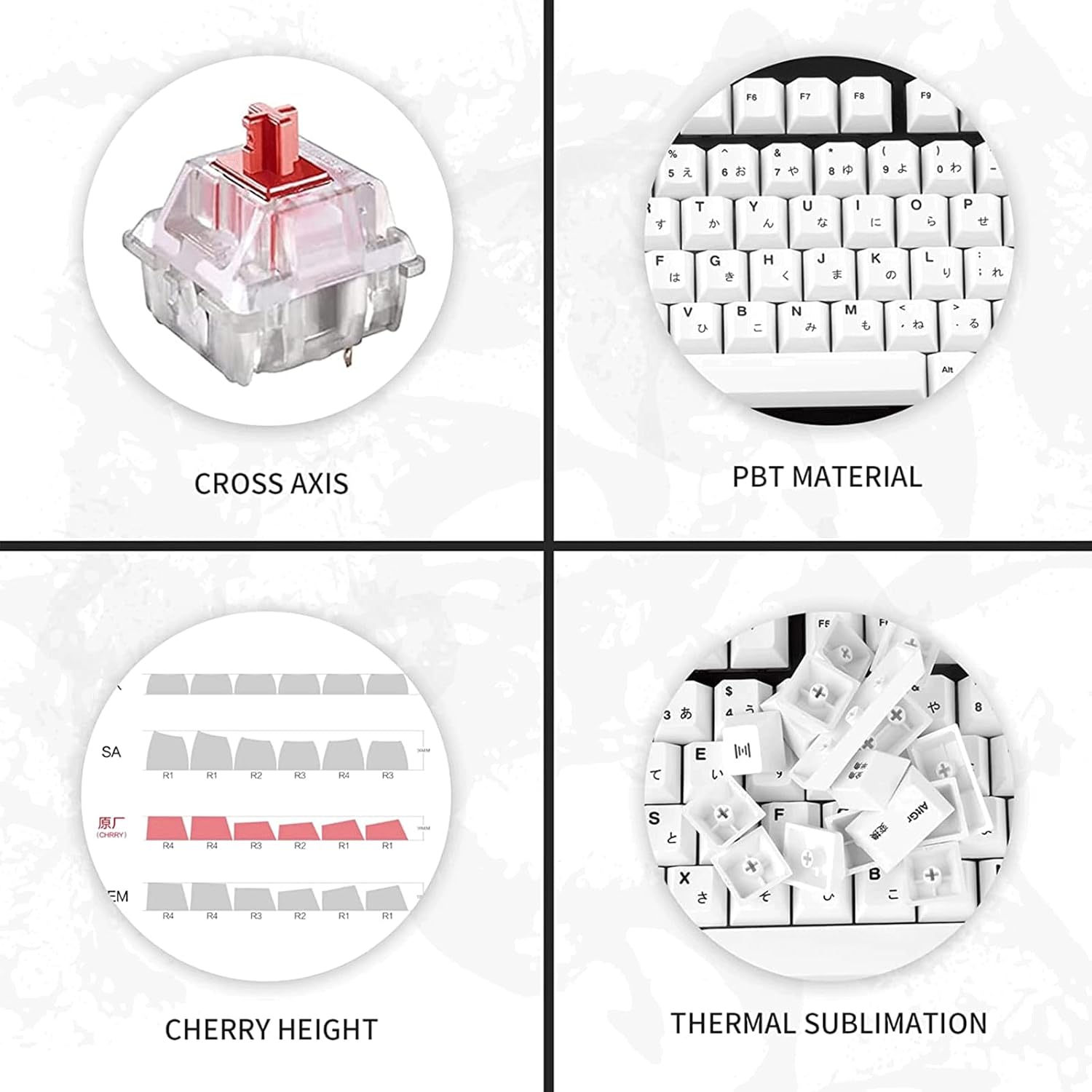 135 Keys White Japanese Keycaps, Minimalist Style Cherry Profile Key Caps, PBT Dye Sublimation Customized Keycaps Set Compatible with Cherry MX Switches Mechanical Keyboards